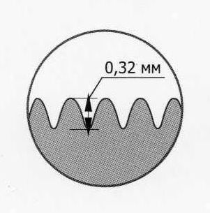 0,32 мм