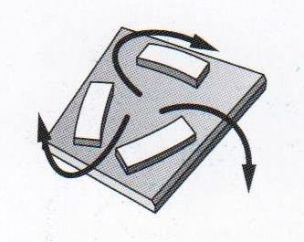 Оптимально подобранная форма