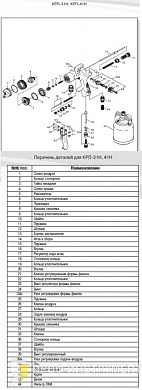 Ремкомплект КРП-41Н: сопло Ø 1,7